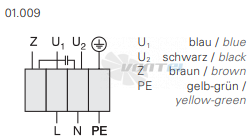 Rosenberg EQ 200-4 - описание, технические характеристики, графики